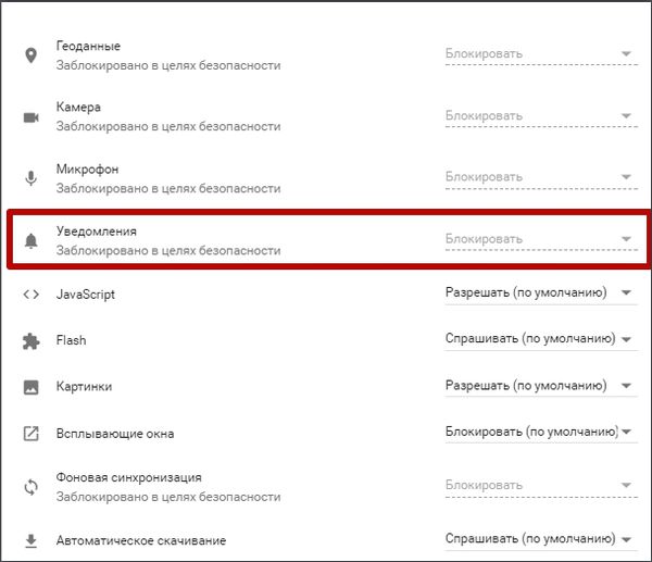 Отписка от пуш-уведомлений http-сайтов