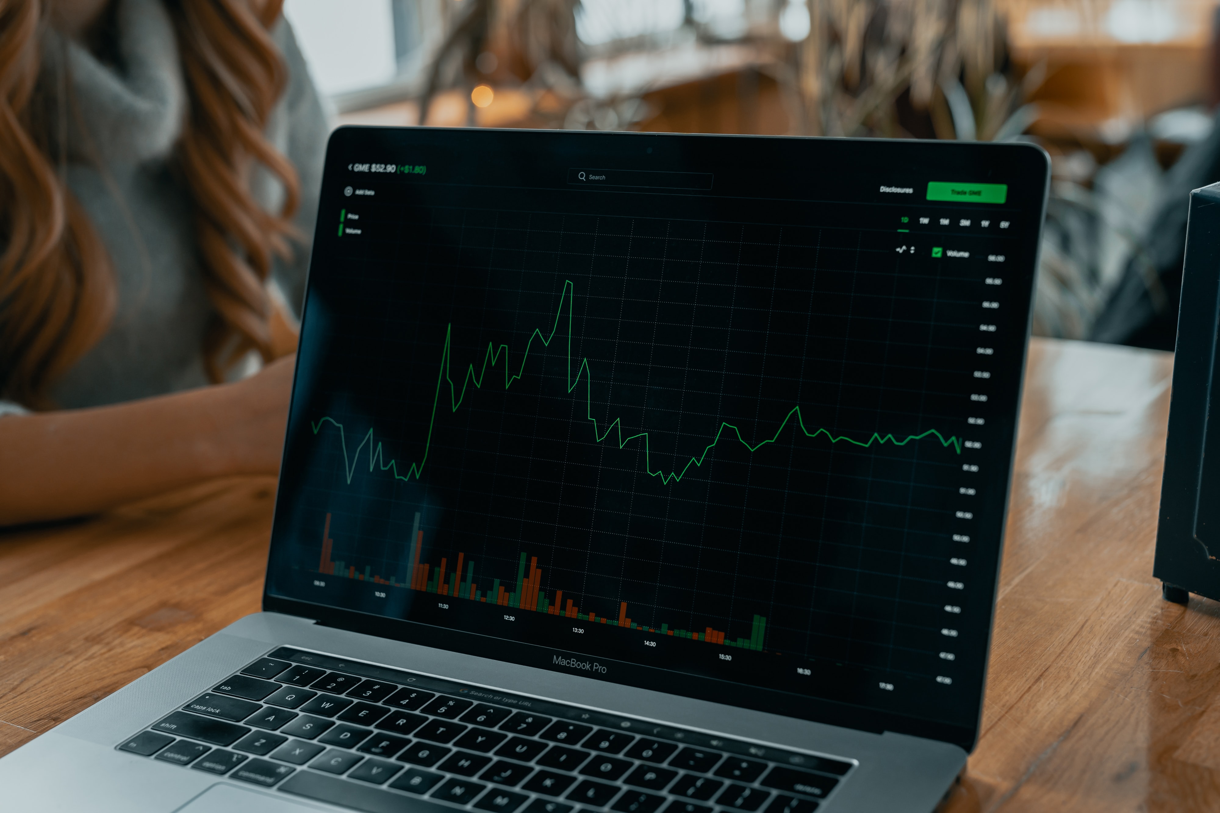 How to convert traffic into sales