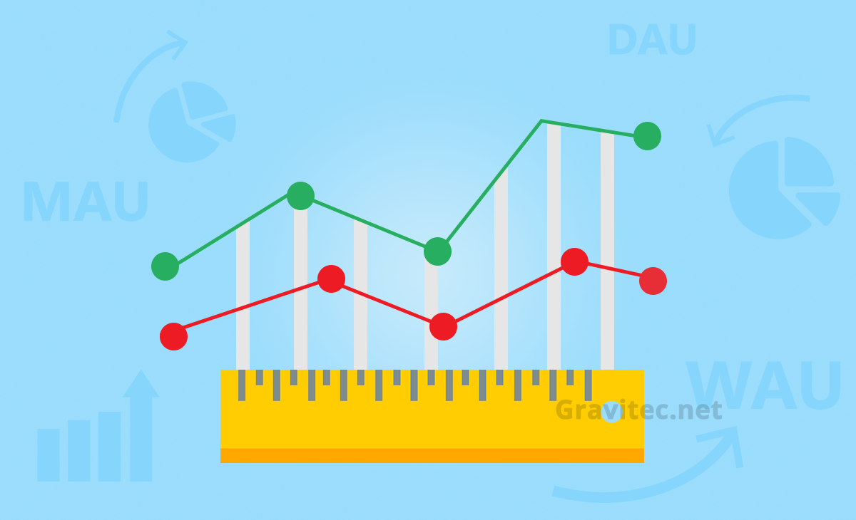 metrics