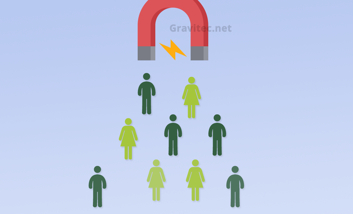 customer acquisition